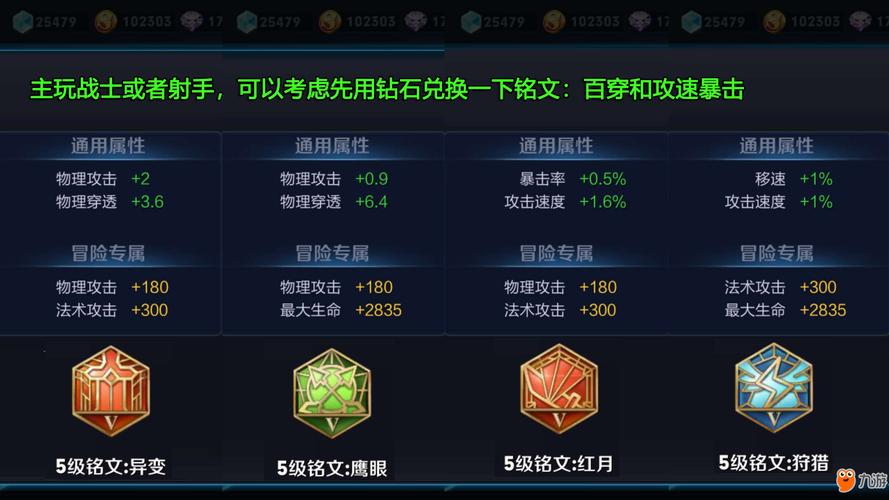 王者荣耀合理职业搭配-王者职业选英雄顺序?-第6张图片-平泛游戏 王者荣耀合理职业搭配-王者职业选英雄顺序?-第6张图片-平泛游戏