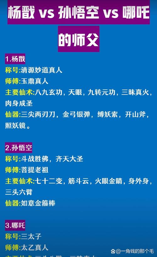 王者荣耀符文搭配辅助,王者荣耀辅助的符文怎么配比较好-第5张图片-平泛游戏 王者荣耀符文搭配辅助,王者荣耀辅助的符文怎么配比较好-第5张图片-平泛游戏