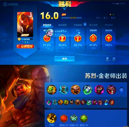 王者荣耀苏列攻略-王者荣耀苏烈最新调整?-第2张图片-平泛游戏 王者荣耀苏列攻略-王者荣耀苏烈最新调整?-第2张图片-平泛游戏