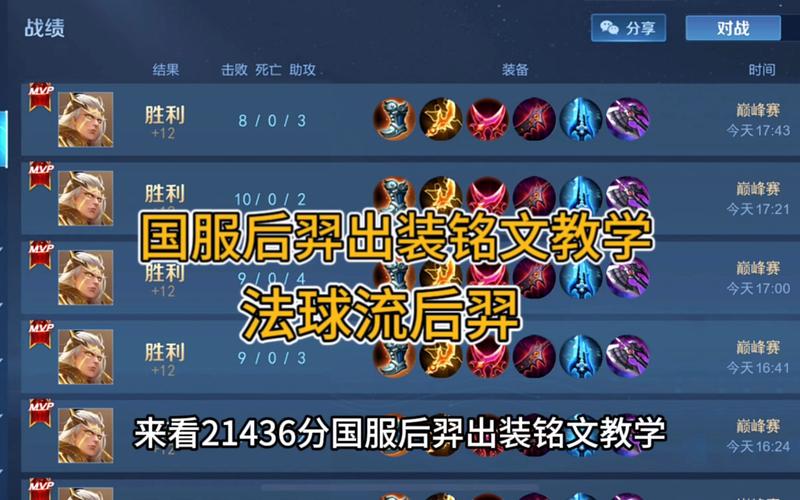 王者荣耀后羿射击装备搭配_王者荣耀后羿出什么装备攻击高-第3张图片-平泛游戏 王者荣耀后羿射击装备搭配_王者荣耀后羿出什么装备攻击高-第3张图片-平泛游戏