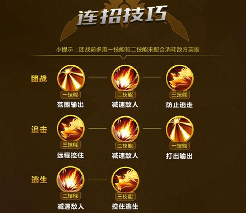 王者荣耀后羿射击装备搭配_王者荣耀后羿出什么装备攻击高-第4张图片-平泛游戏 王者荣耀后羿射击装备搭配_王者荣耀后羿出什么装备攻击高-第4张图片-平泛游戏