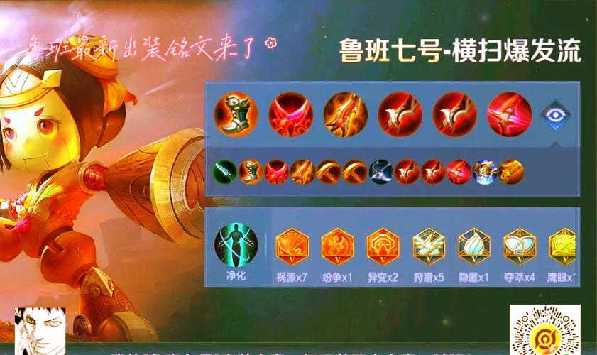 王者荣耀七号攻略，七号怎么出装-第4张图片-平泛游戏