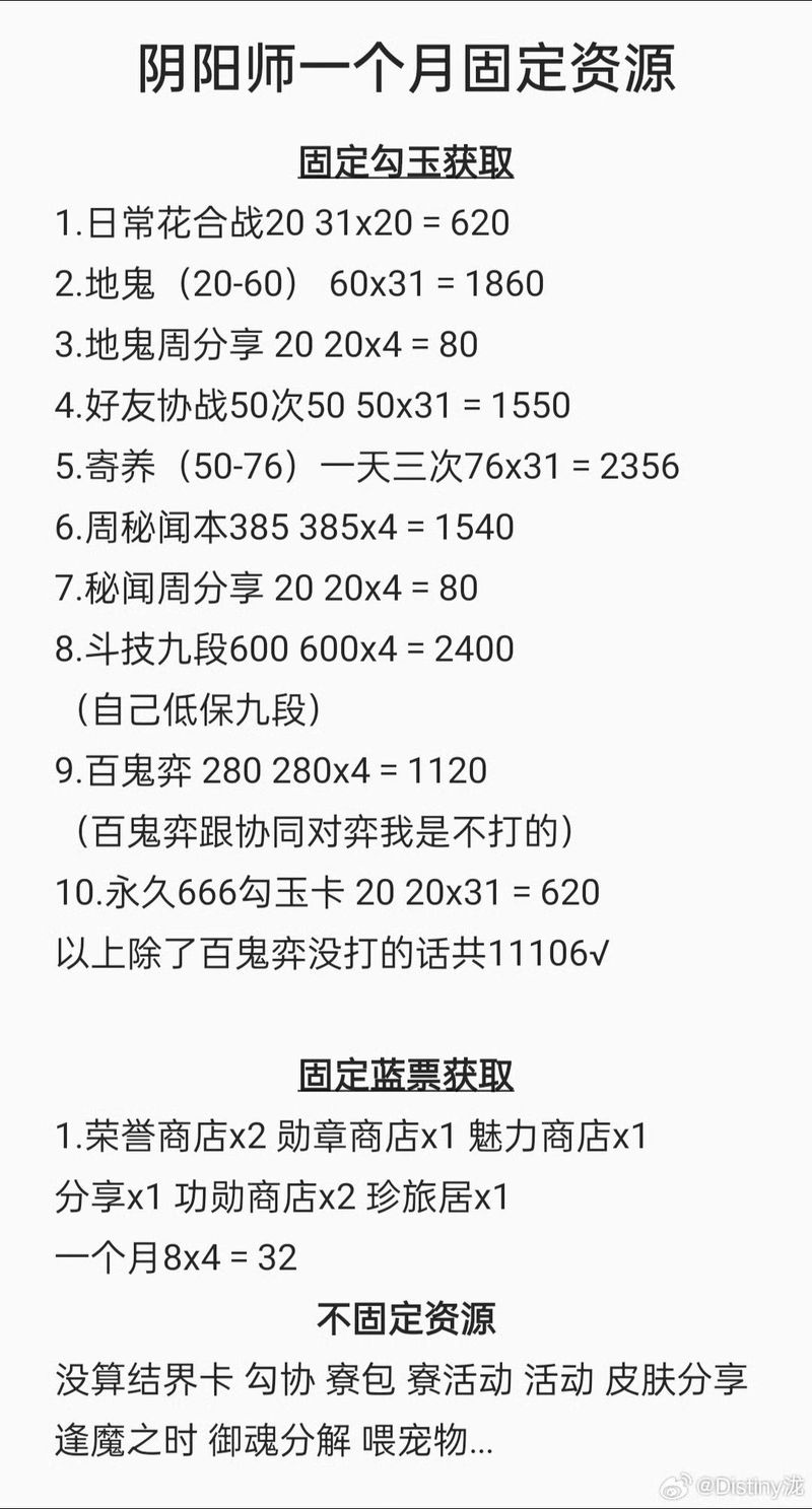 阴阳师sr攻略_阴阳师sr介绍-第1张图片-平泛游戏 阴阳师sr攻略_阴阳师sr介绍-第1张图片-平泛游戏