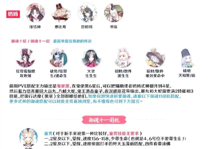 阴阳师中期发展攻略-阴阳师前中期变强之路?-第3张图片-平泛游戏 阴阳师中期发展攻略-阴阳师前中期变强之路?-第3张图片-平泛游戏