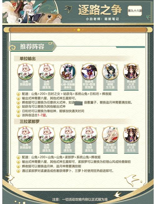 阴阳师九层攻略-阴阳师9层御魂？-第1张图片-平泛游戏