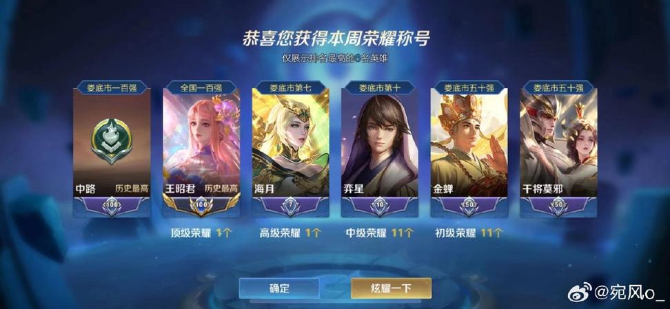 王者荣耀皇冠套装搭配,稀有的价值套餐皇冠配方-第1张图片-平泛游戏 王者荣耀皇冠套装搭配,稀有的价值套餐皇冠配方-第1张图片-平泛游戏