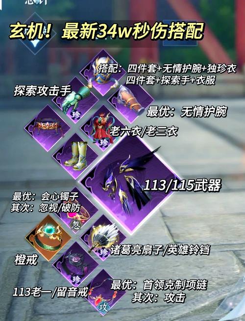 阴阳师装备修理攻略_阴阳师装备修理攻略图-第4张图片-平泛游戏 阴阳师装备修理攻略_阴阳师装备修理攻略图-第4张图片-平泛游戏