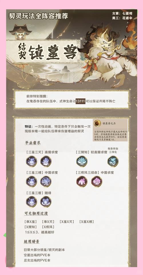 阴阳师3人阵容搭配_阴阳师三人组队站位规律nga-第3张图片-平泛游戏 阴阳师3人阵容搭配_阴阳师三人组队站位规律nga-第3张图片-平泛游戏