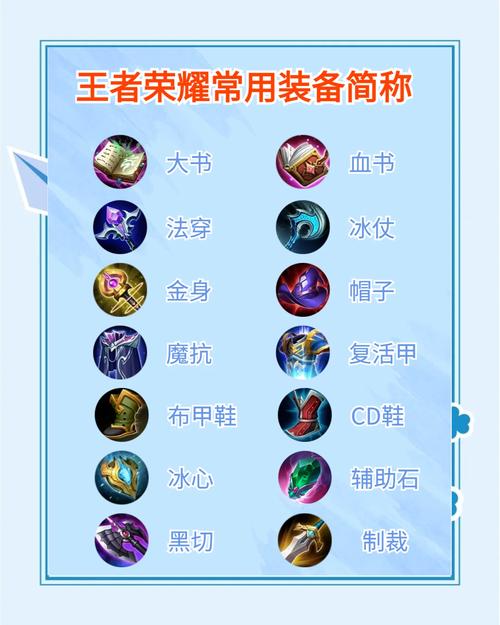 王者荣耀护卫装备搭配,王者荣耀护卫队是什么意思-第2张图片-平泛游戏 王者荣耀护卫装备搭配,王者荣耀护卫队是什么意思-第2张图片-平泛游戏