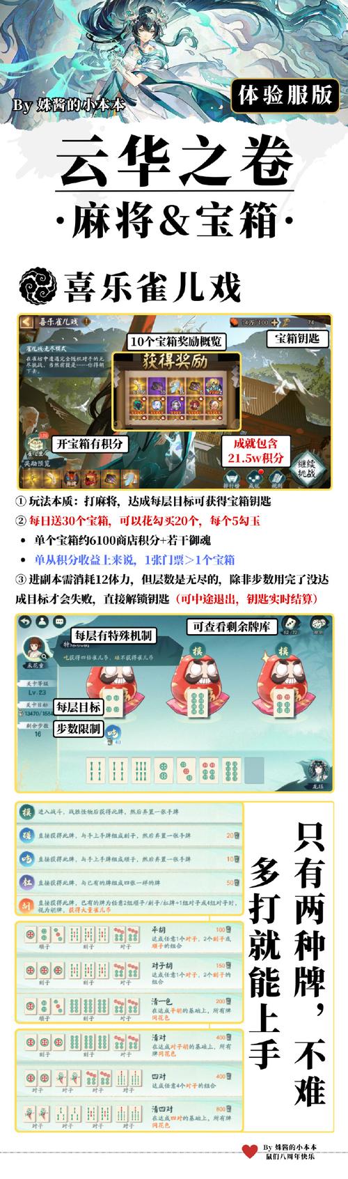 阴阳师秘境攻略,阴阳师秘境怎么过-第2张图片-平泛游戏 阴阳师秘境攻略,阴阳师秘境怎么过-第2张图片-平泛游戏