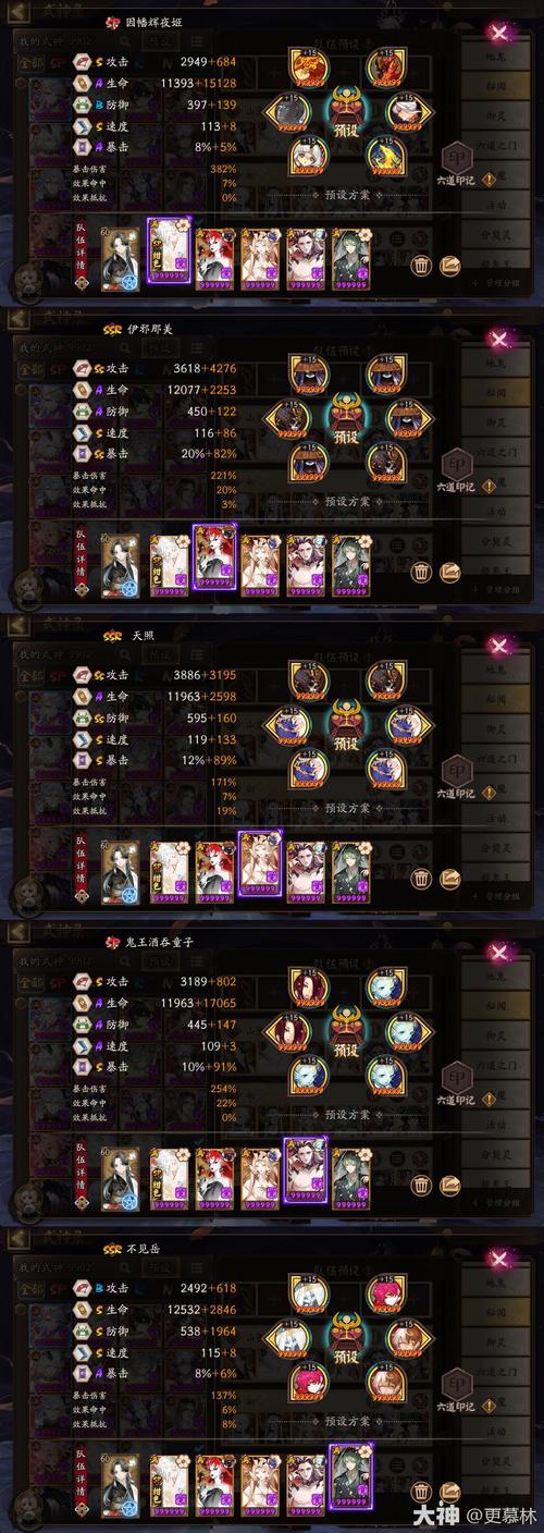 阴阳师鸟搭配阵容,阴阳师鸟搭配阵容5人组-第2张图片-平泛游戏 阴阳师鸟搭配阵容,阴阳师鸟搭配阵容5人组-第2张图片-平泛游戏