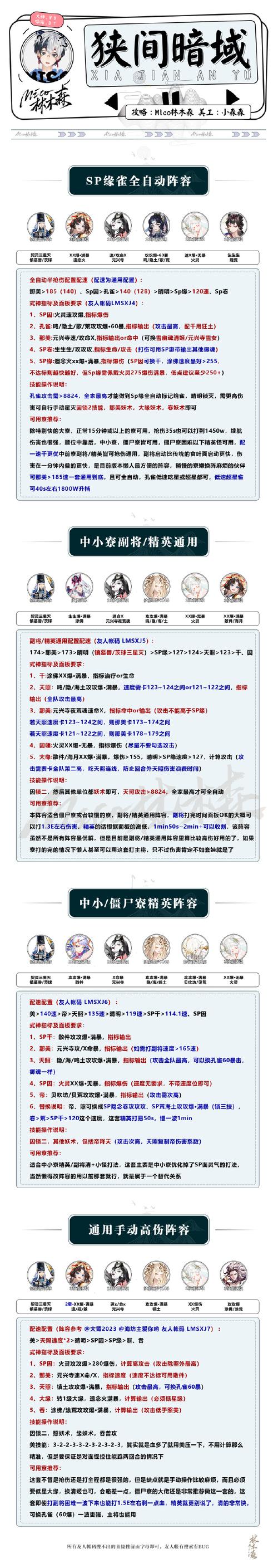 阴阳师全神兽怎么搭配_阴阳师神兽阵容-第2张图片-平泛游戏 阴阳师全神兽怎么搭配_阴阳师神兽阵容-第2张图片-平泛游戏