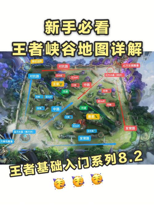 王者荣耀手游新手攻略-王者荣耀新手攻略详细？-第1张图片-平泛游戏