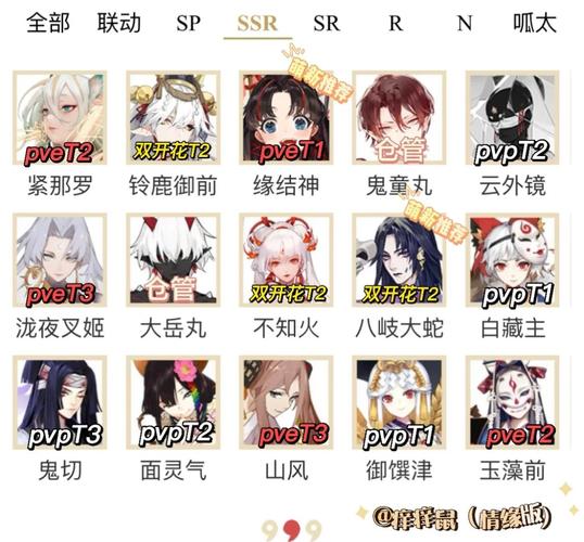 阴阳师周年庆抽卡攻略_阴阳师周年庆抽卡攻略大全-第5张图片-平泛游戏 阴阳师周年庆抽卡攻略_阴阳师周年庆抽卡攻略大全-第5张图片-平泛游戏