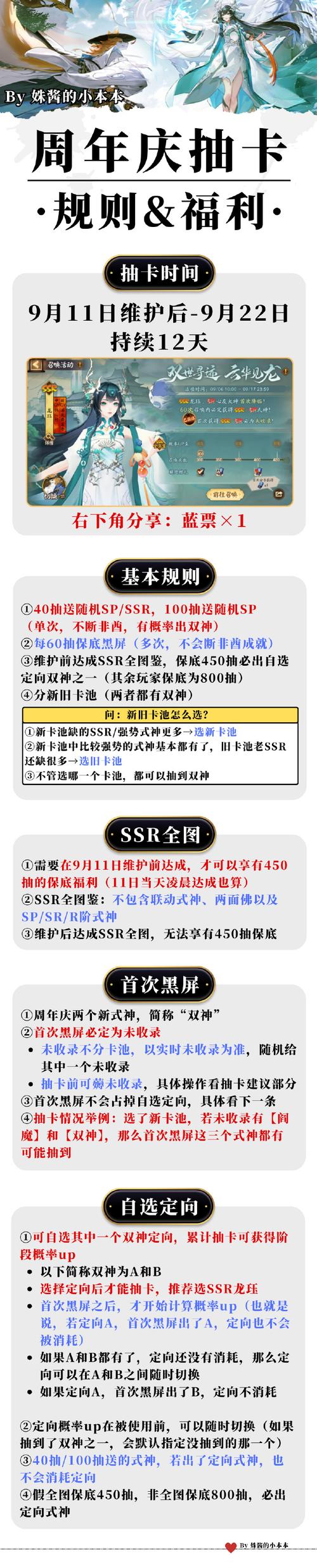 阴阳师周年庆抽卡攻略_阴阳师周年庆抽卡攻略大全-第6张图片-平泛游戏 阴阳师周年庆抽卡攻略_阴阳师周年庆抽卡攻略大全-第6张图片-平泛游戏