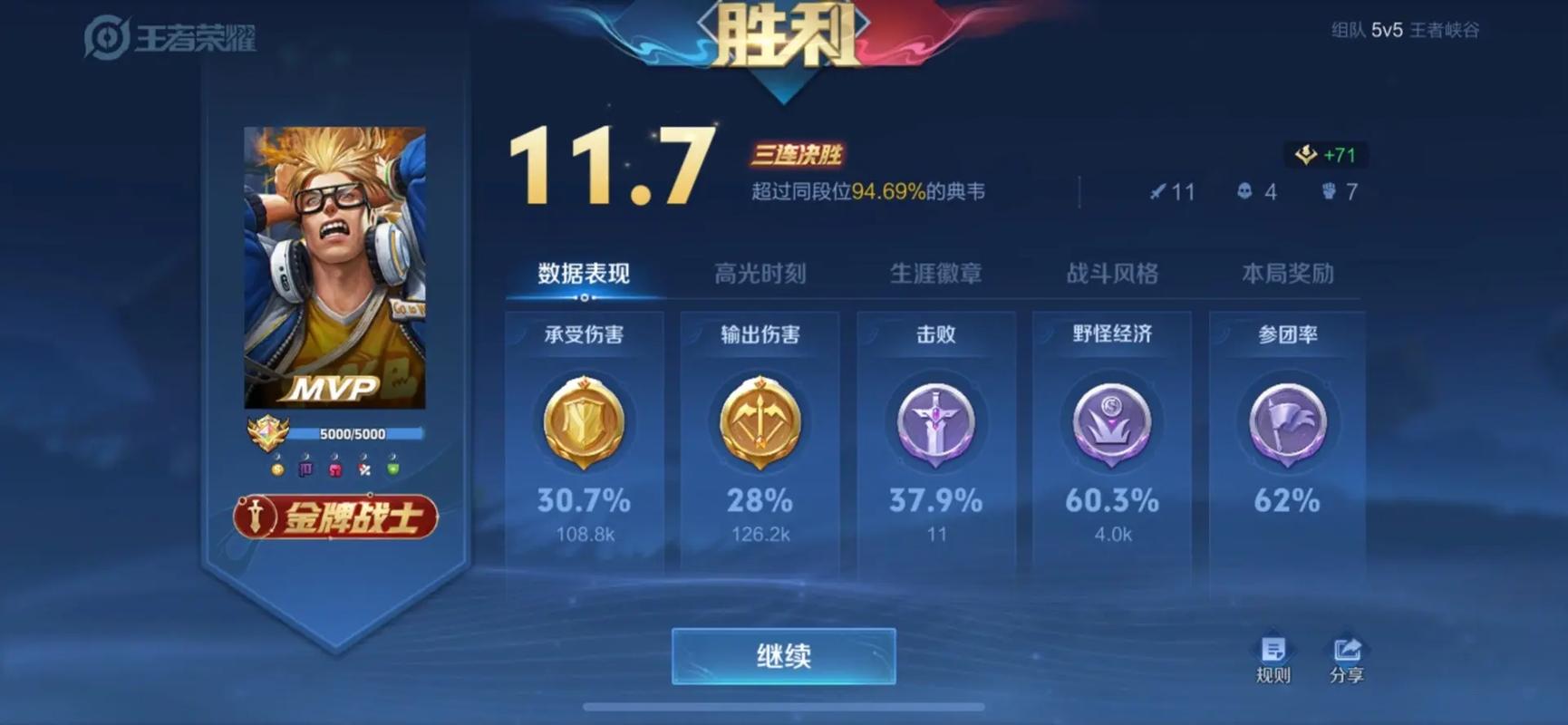 王者荣耀典韦出装攻略，王者荣耀典韦怎么出装最厉害-第3张图片-平泛游戏