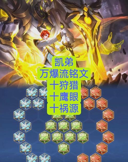 王者荣耀铠全输出搭配-王者荣耀铠纯输出?-第5张图片-平泛游戏 王者荣耀铠全输出搭配-王者荣耀铠纯输出?-第5张图片-平泛游戏