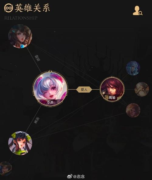 王者荣耀蒙古骑兵搭配_王者荣耀蒙古骑兵搭配什么英雄-第4张图片-平泛游戏 王者荣耀蒙古骑兵搭配_王者荣耀蒙古骑兵搭配什么英雄-第4张图片-平泛游戏