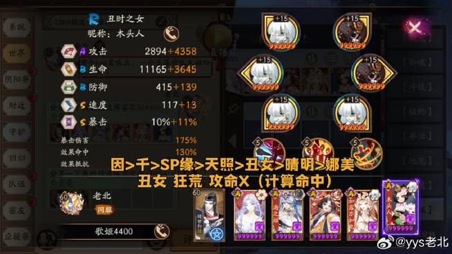 阴阳师前期装备搭配攻略_阴阳师前期阵容搭配-第2张图片-平泛游戏