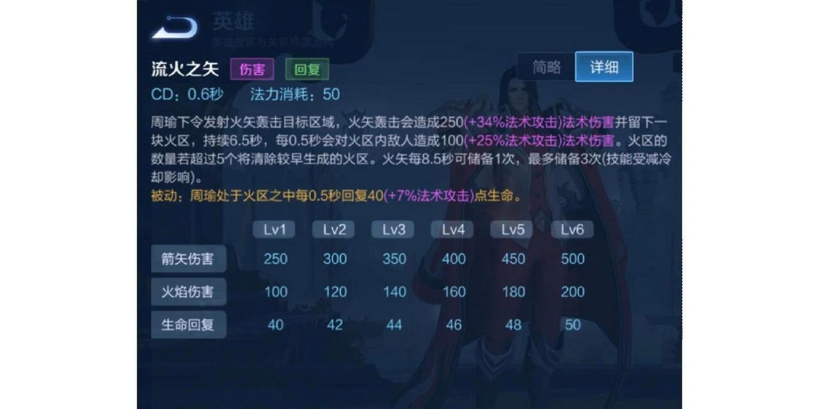 王者荣耀钟馗周瑜铭文搭配,王者荣耀钟馗用什么铭文-第1张图片-平泛游戏 王者荣耀钟馗周瑜铭文搭配,王者荣耀钟馗用什么铭文-第1张图片-平泛游戏