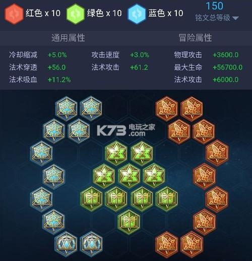 王者荣耀钟馗周瑜铭文搭配,王者荣耀钟馗用什么铭文-第2张图片-平泛游戏 王者荣耀钟馗周瑜铭文搭配,王者荣耀钟馗用什么铭文-第2张图片-平泛游戏