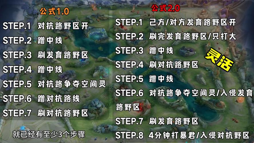 打野攻略王者荣耀,打野攻略王者荣耀视频-第5张图片-平泛游戏 打野攻略王者荣耀,打野攻略王者荣耀视频-第5张图片-平泛游戏