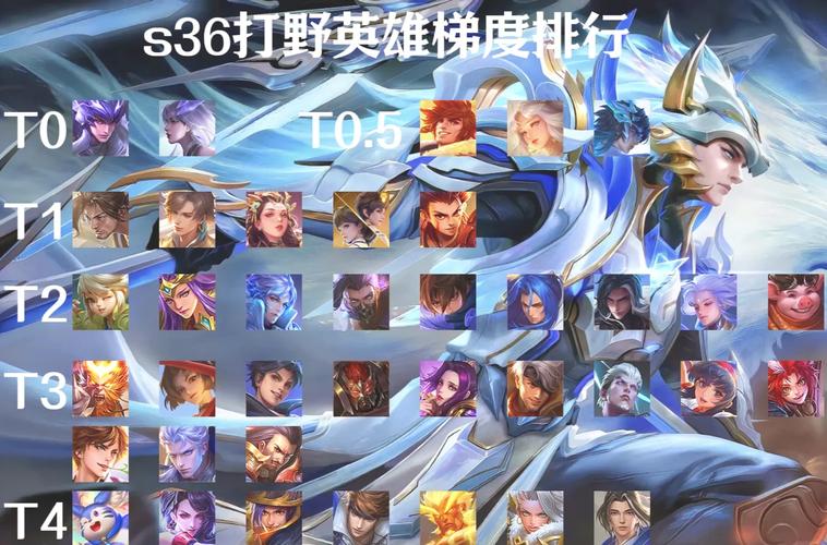 打野攻略王者荣耀,打野攻略王者荣耀视频-第6张图片-平泛游戏 打野攻略王者荣耀,打野攻略王者荣耀视频-第6张图片-平泛游戏