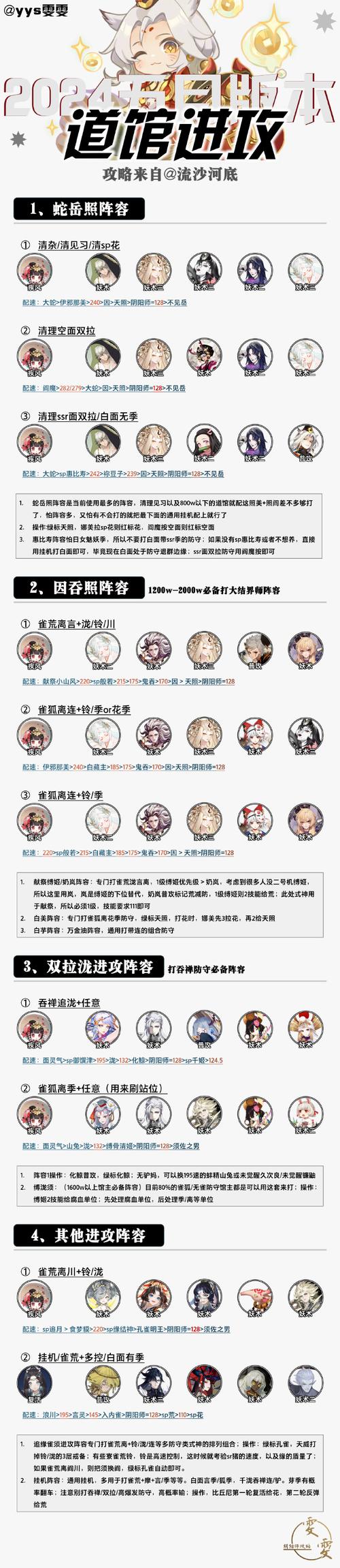 贴吧阴阳师攻略，阴阳师攻略2021攻略-第1张图片-平泛游戏