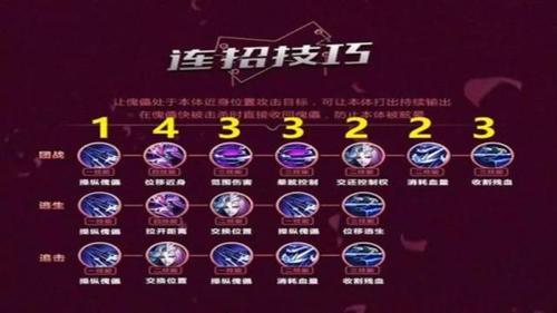 所有王者荣耀英雄铭文搭配,王者荣耀每个英雄的铭文搭配-第4张图片-平泛游戏 所有王者荣耀英雄铭文搭配,王者荣耀每个英雄的铭文搭配-第4张图片-平泛游戏