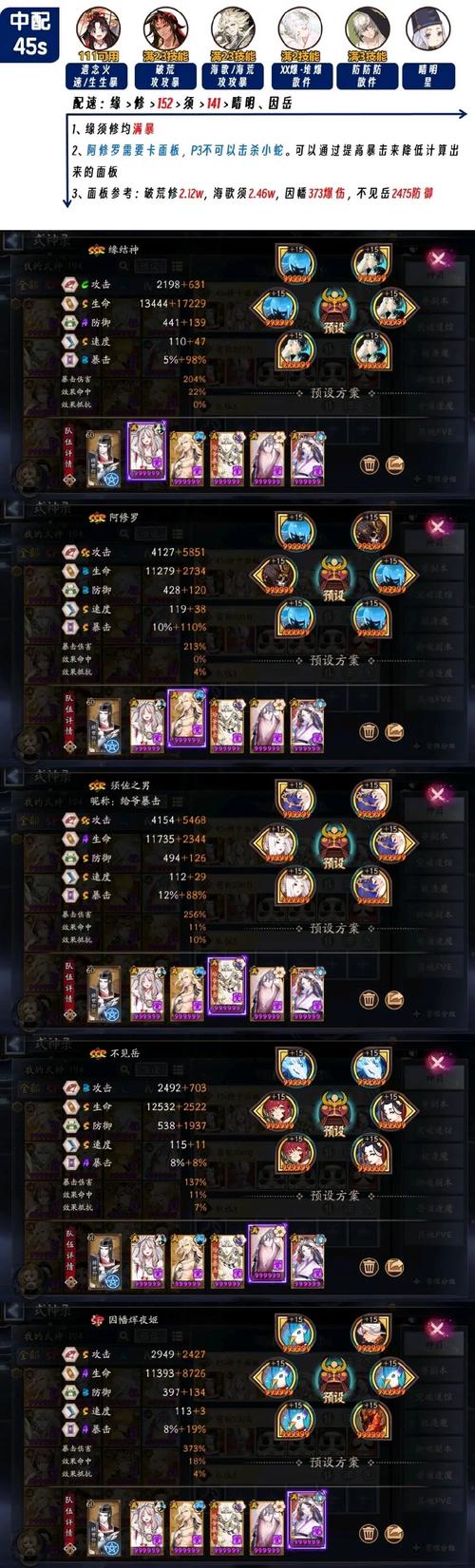 阴阳师阵容搭配2017-阴阳师阵容搭配生成器?-第2张图片-平泛游戏 阴阳师阵容搭配2017-阴阳师阵容搭配生成器?-第2张图片-平泛游戏