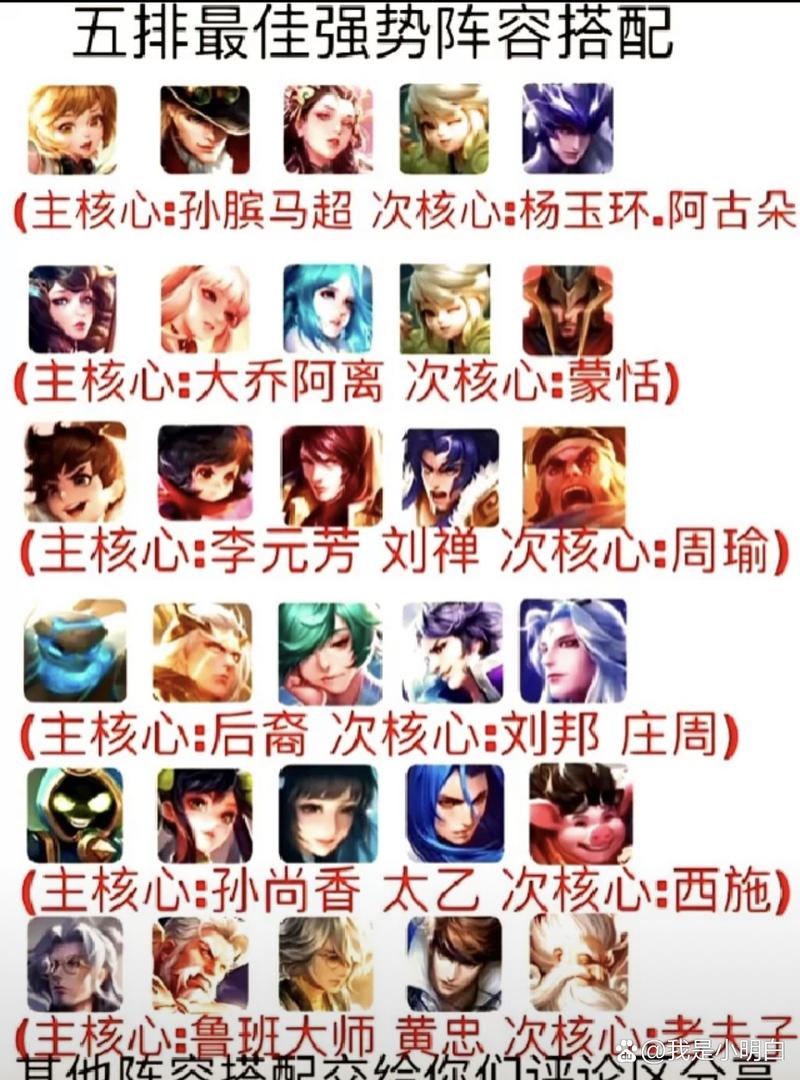 王者荣耀钻石搭配什么_王者荣耀钻石用什么英雄比较好-第5张图片-平泛游戏