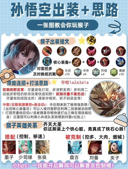 王者荣耀猴子专属铭文搭配-王者猴子铭文出装和技能解说?-第1张图片-平泛游戏 王者荣耀猴子专属铭文搭配-王者猴子铭文出装和技能解说?-第1张图片-平泛游戏