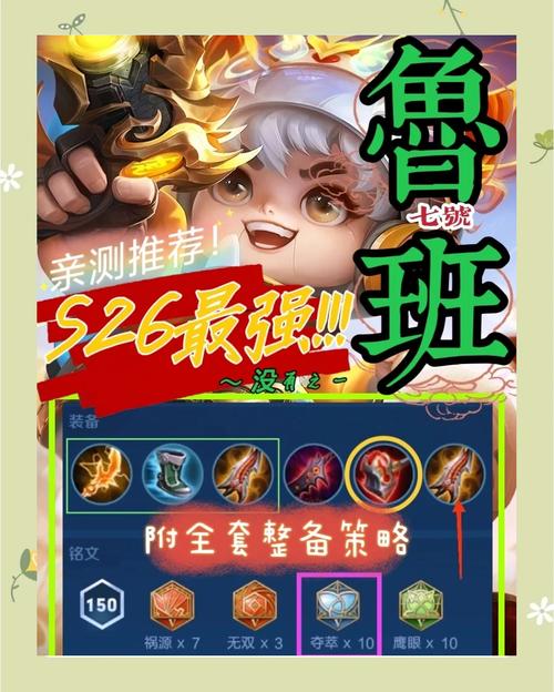 王者荣耀鲁班肉装攻略-王者荣耀鲁班肉装攻略图?-第4张图片-平泛游戏 王者荣耀鲁班肉装攻略-王者荣耀鲁班肉装攻略图?-第4张图片-平泛游戏