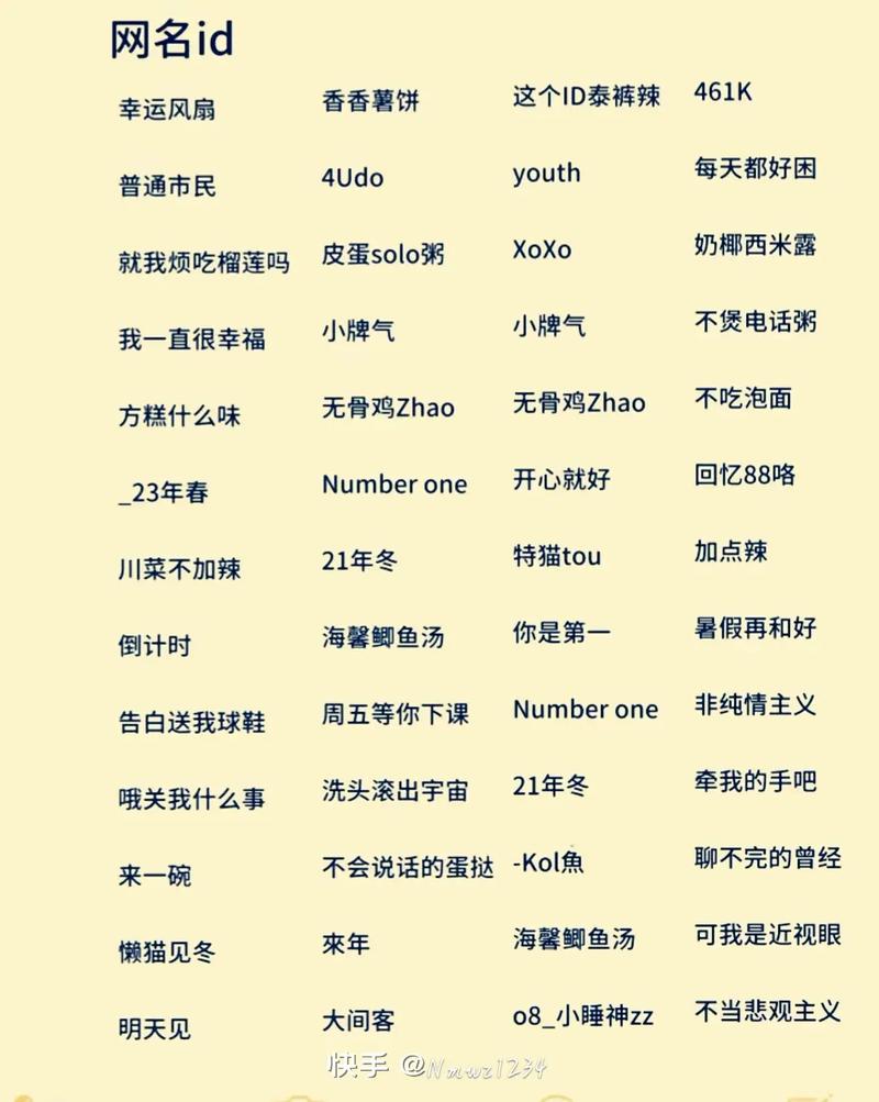 阴阳师改名攻略最新_阴阳师改名字后还能改回来吗-第2张图片-平泛游戏