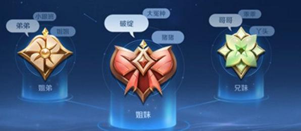 王者荣耀手游攻略_2020王者荣耀攻略大全新手入门-第4张图片-平泛游戏