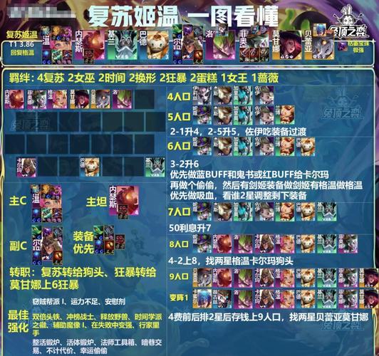 王者荣耀闯关模式攻略-王者荣耀闯关模式攻略图文？-第3张图片-平泛游戏