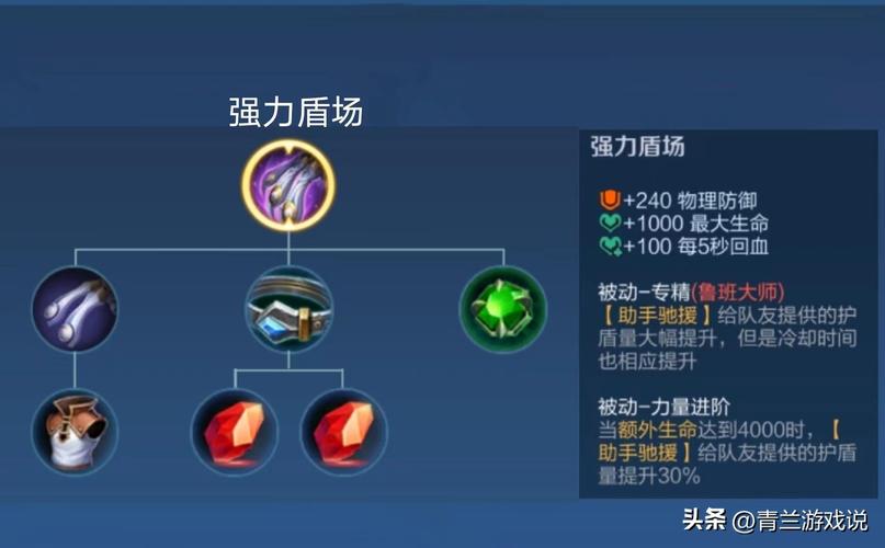 王者荣耀打团攻略,王者团战打法-第6张图片-平泛游戏 王者荣耀打团攻略,王者团战打法-第6张图片-平泛游戏