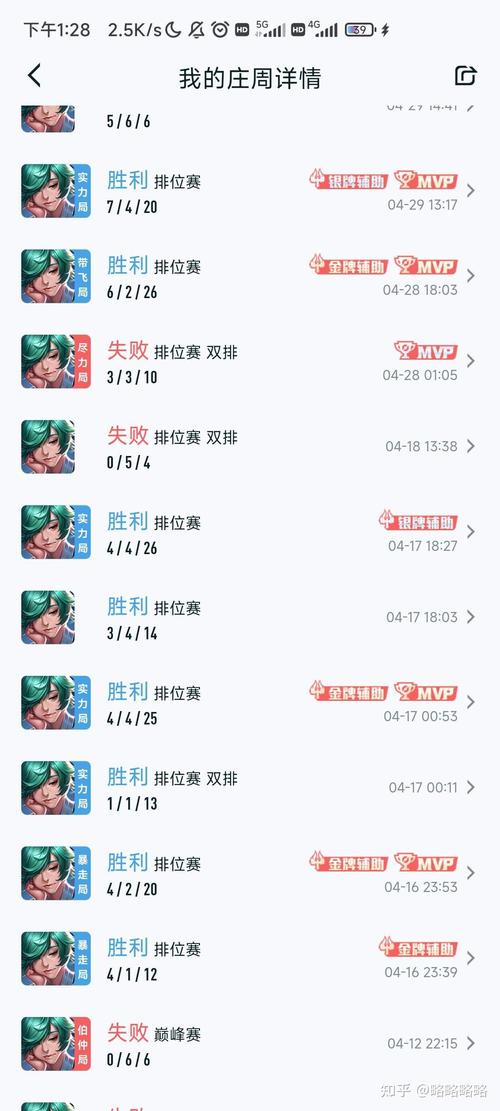 王者荣耀庄周搭配射手铭文_打庄周射手出什么装备-第1张图片-平泛游戏 王者荣耀庄周搭配射手铭文_打庄周射手出什么装备-第1张图片-平泛游戏