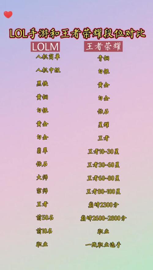 王者荣耀剑魔铭文搭配_新版本剑魔出装及铭文搭配-第6张图片-平泛游戏 王者荣耀剑魔铭文搭配_新版本剑魔出装及铭文搭配-第6张图片-平泛游戏