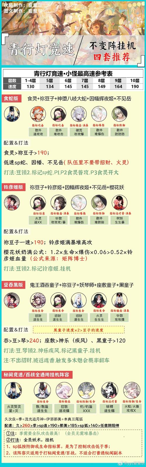 阴阳师攻略青行灯_阴阳师新版青行灯-第3张图片-平泛游戏