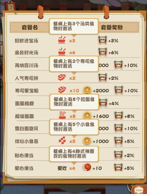 阴阳师经验妖怪阵容搭配_阴阳师经验妖怪解锁条件-第2张图片-平泛游戏 阴阳师经验妖怪阵容搭配_阴阳师经验妖怪解锁条件-第2张图片-平泛游戏