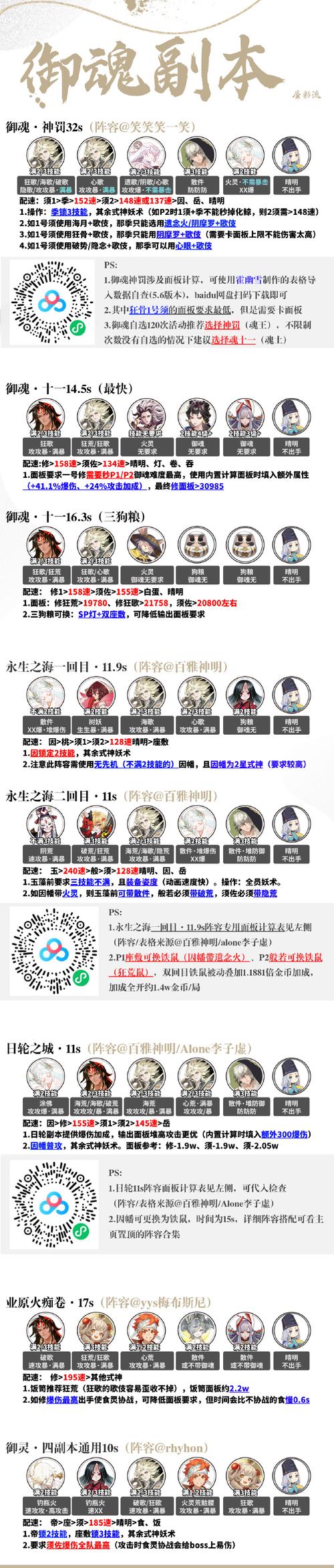 包含阴阳师童女攻略的词条-第1张图片-平泛游戏