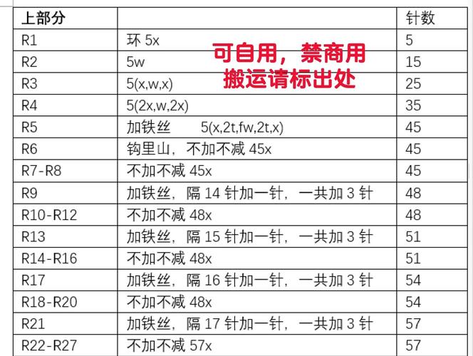 阴阳师应援攻略,阴阳师应援技巧-第5张图片-平泛游戏 阴阳师应援攻略,阴阳师应援技巧-第5张图片-平泛游戏
