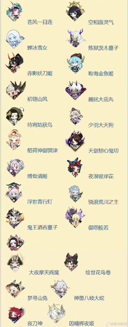 阴阳师妖狐攻略，阴阳师妖狐阵容搭配-第1张图片-平泛游戏