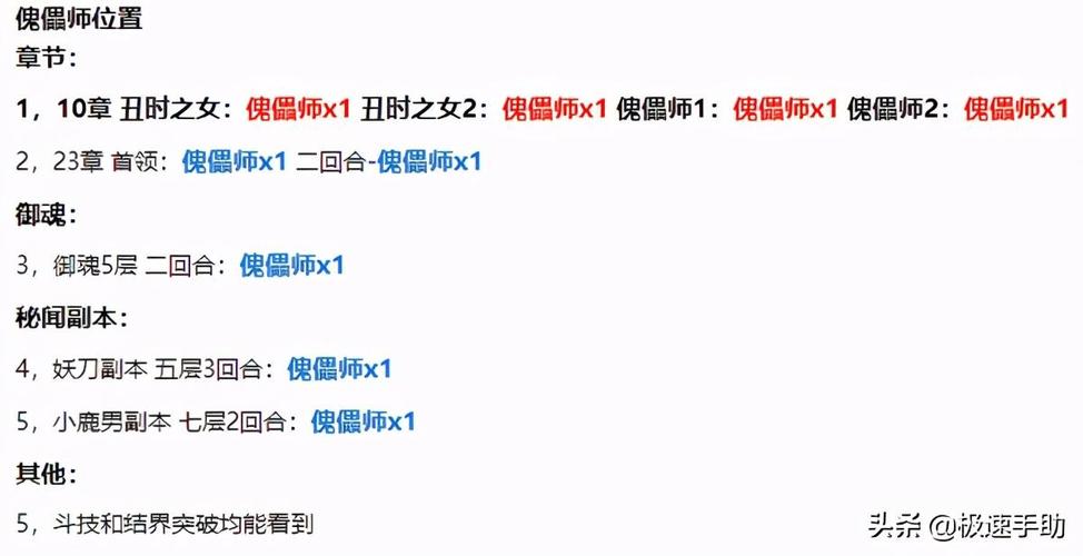 阴阳师傀儡师搭配阵容_阴阳师傀儡师搭配阵容推荐-第5张图片-平泛游戏