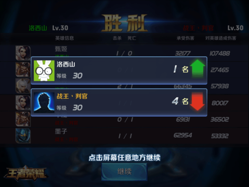 王者荣耀甄姬阵容搭配_王者荣耀甄姬搭配什么英雄好-第5张图片-平泛游戏 王者荣耀甄姬阵容搭配_王者荣耀甄姬搭配什么英雄好-第5张图片-平泛游戏