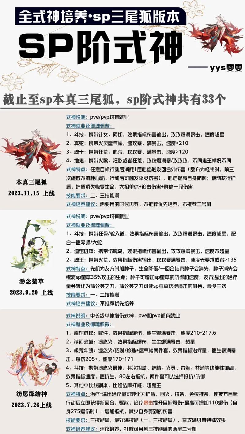阴阳师式神养成攻略-阴阳师式神养成步骤？-第3张图片-平泛游戏