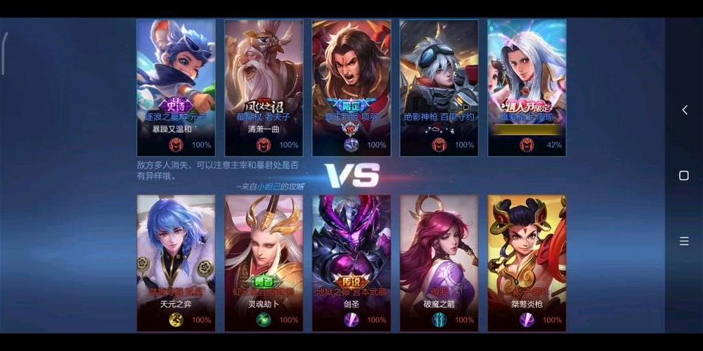 王者荣耀觉悟挑战第20关攻略，王者荣耀觉悟挑战第20关怎么打-第4张图片-平泛游戏