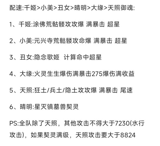 阴阳师犬神搭配-阴阳师犬神搭配图?-第3张图片-平泛游戏 阴阳师犬神搭配-阴阳师犬神搭配图?-第3张图片-平泛游戏