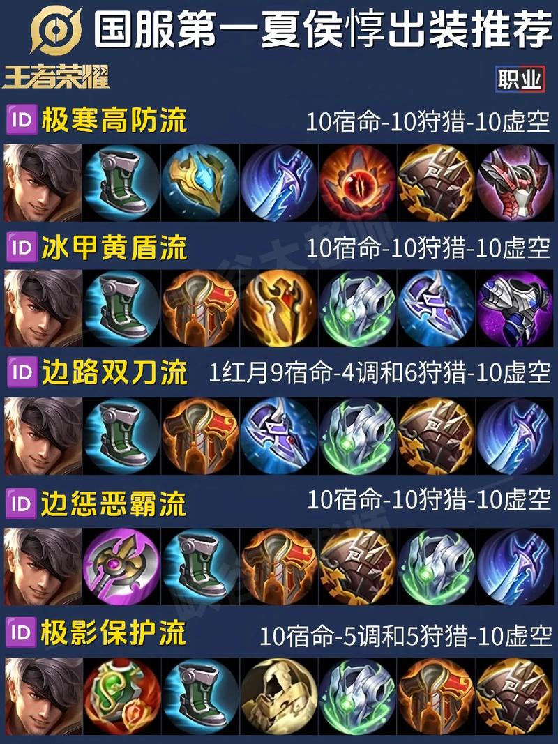 乱世王者荣耀橙色武将搭配,乱世王者橙色碎片怎么获得-第3张图片-平泛游戏 乱世王者荣耀橙色武将搭配,乱世王者橙色碎片怎么获得-第3张图片-平泛游戏